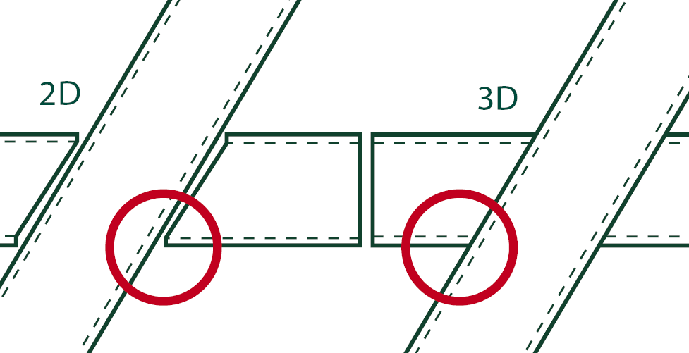 T verbinding